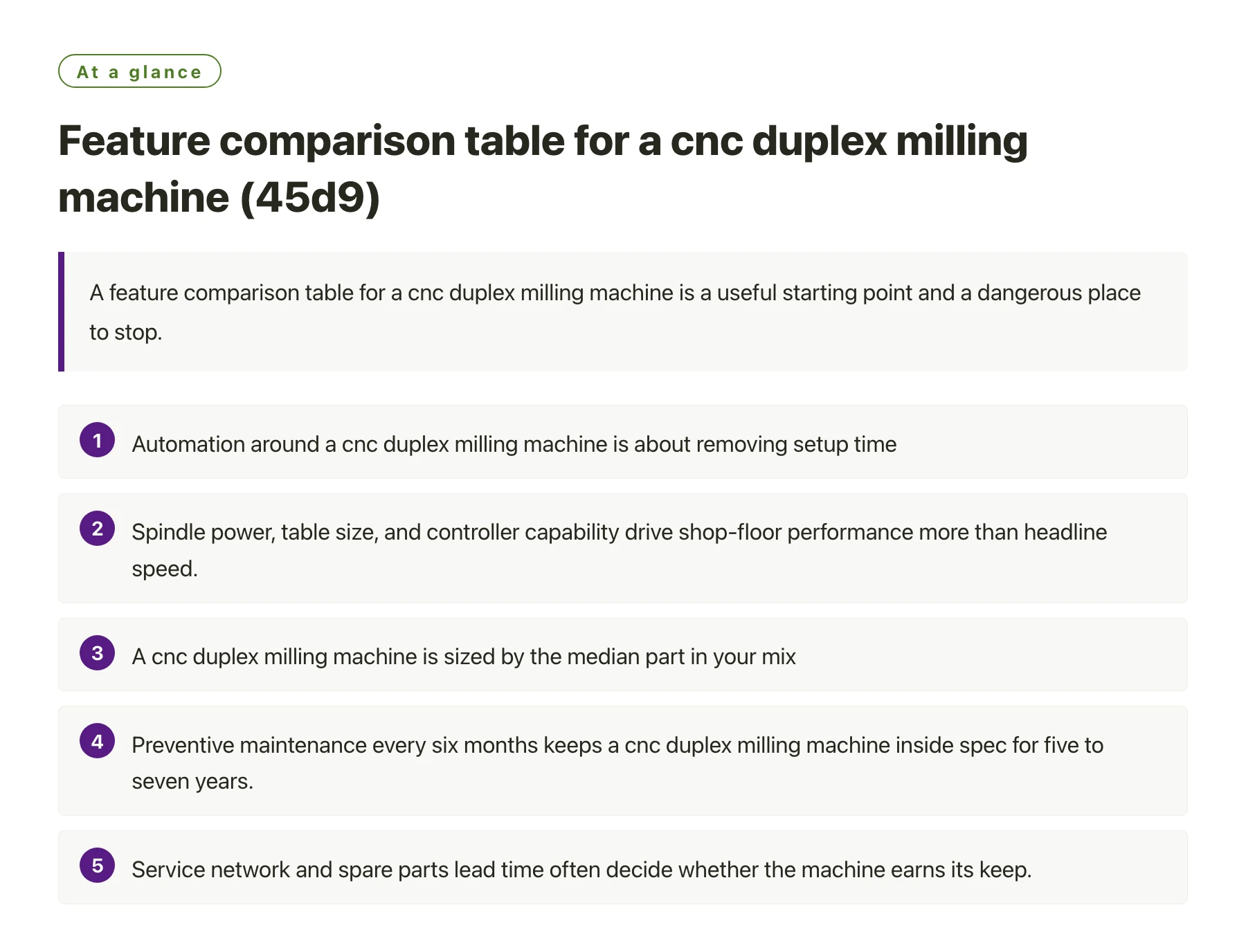 Feature comparison table for a cnc duplex milling machine (45d9)——全文要点速览